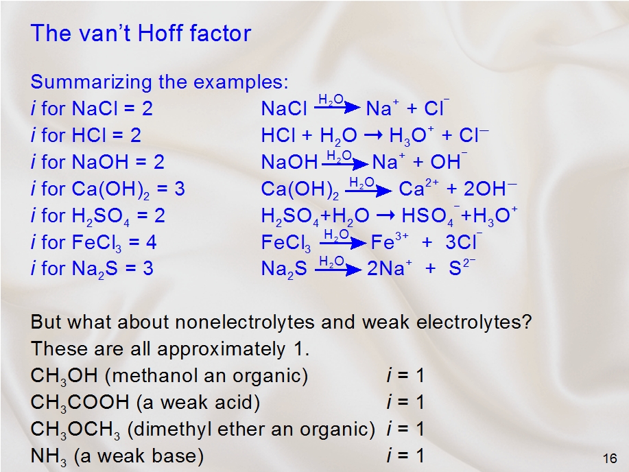 van t Hoff Factor